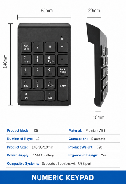 Mini numeric keypad