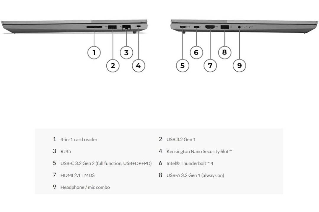 [Open Box]Lenovo 2024 ThinkBook 15 G4 15.6” FHD Touchscreen Laptop